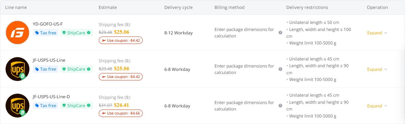 Lolobuy estimator rows showing US shipping lines with crossed-out list prices, coupon prices and delivery windows in US dollars