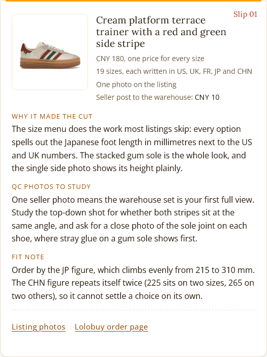 A pick slip from this site showing the slip number, product photo, price facts and the three headings: why it made the cut, QC photos to study and fit note